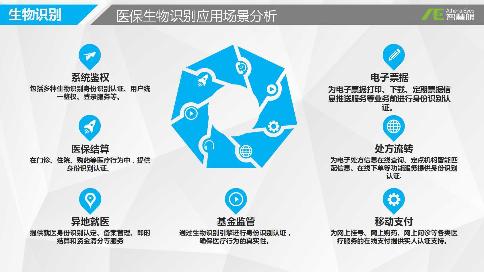 松原医保套现中介微信(医保套现被骗了怎么办)