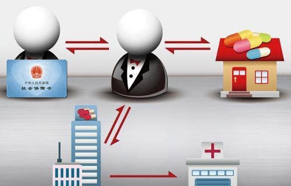 松原医保余额套现渠道(医保钱如何套现)