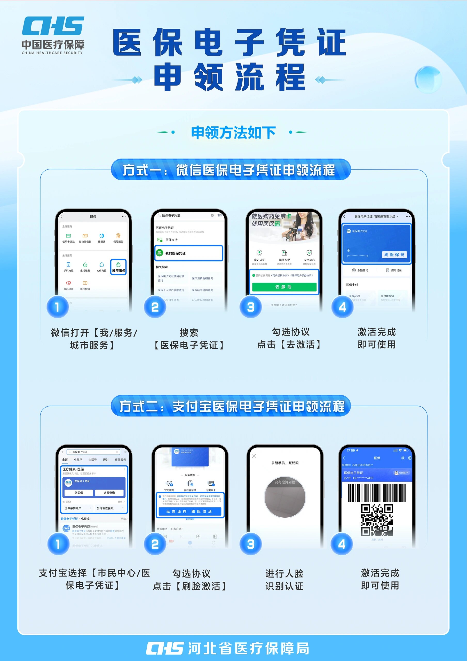 松原医保卡金额如何提取(医保卡金额提取方法)
