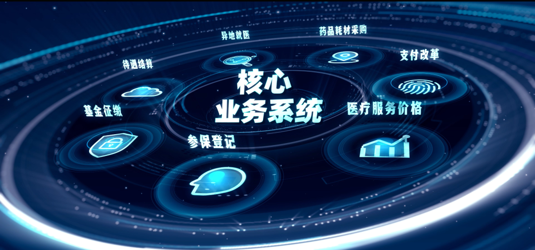 松原医保24小时平台(医保24小时平台服务电话)