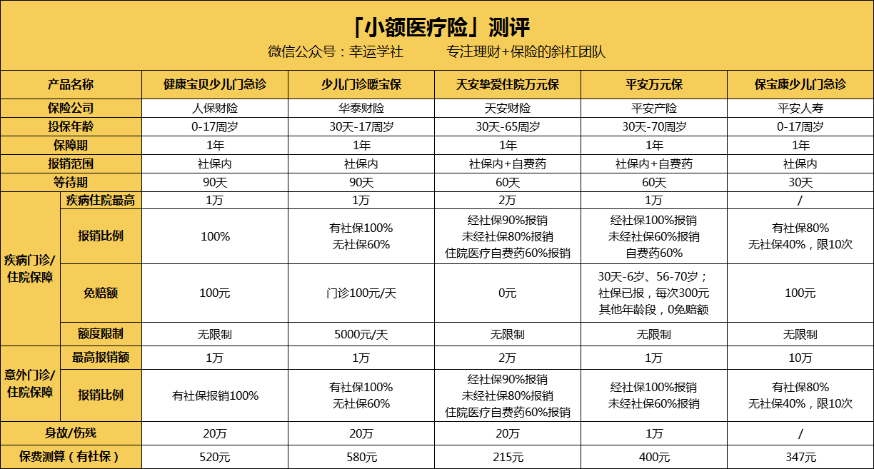 松原医保小额提取代办600以内(医保提取24小时中介)