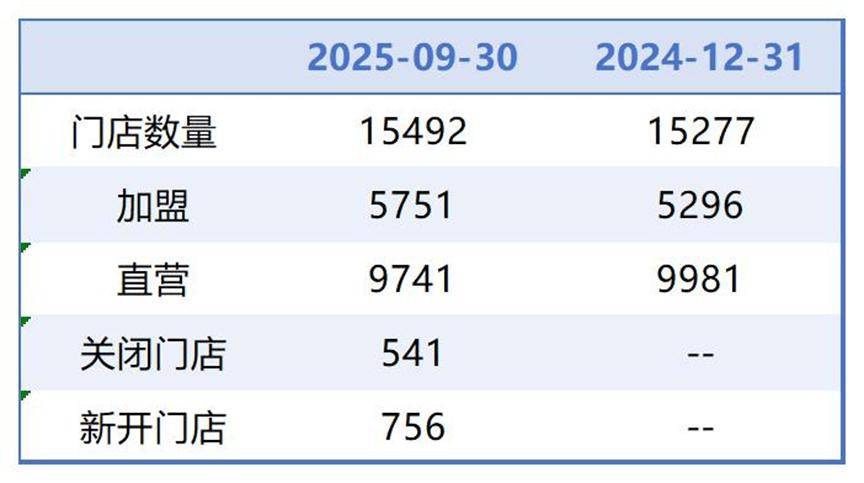 松原医保套现联系方式小额(医保套现的方式有哪些)