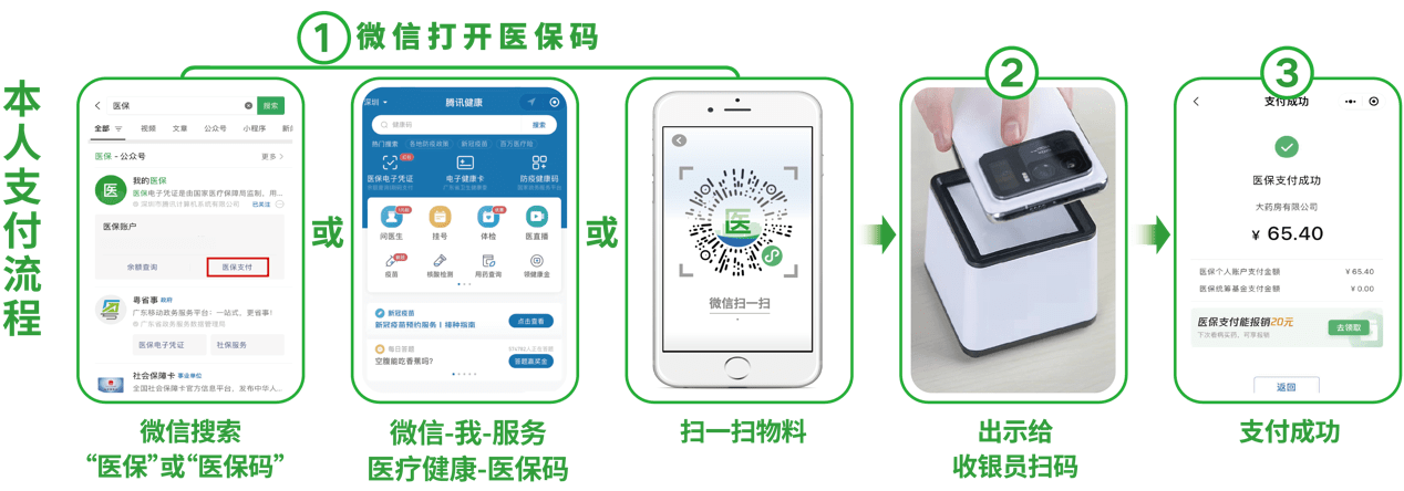 松原24小时在线套医保卡微信(医保取现24小时微信)