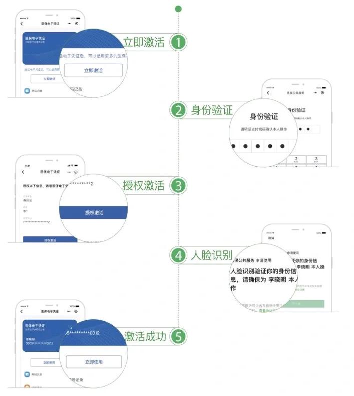 松原武汉医保卡余额提取(武汉医保卡余额提取多久到账)