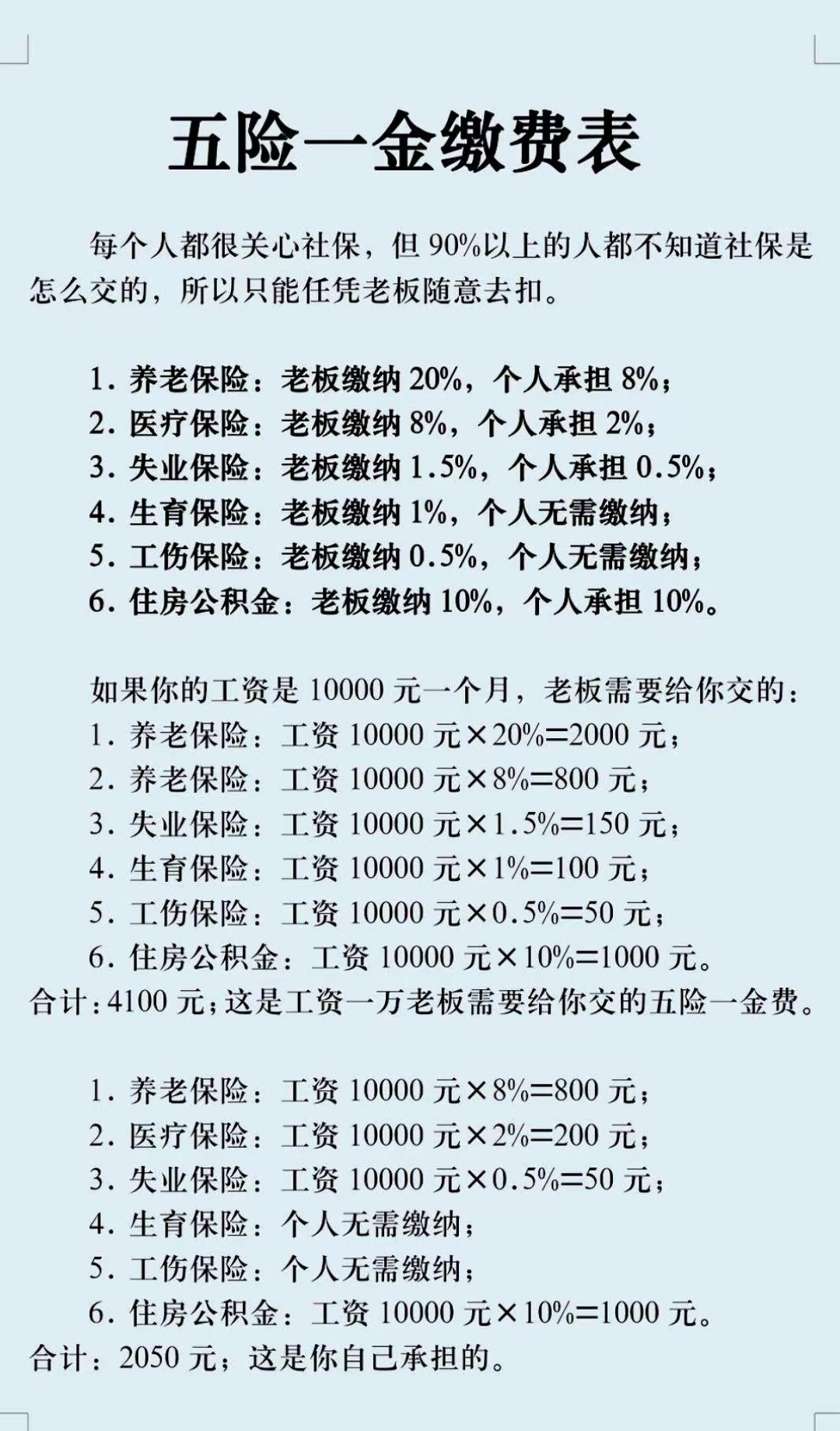 松原职工医保和居民医保的区别(北京职工医保和居民医保的区别)