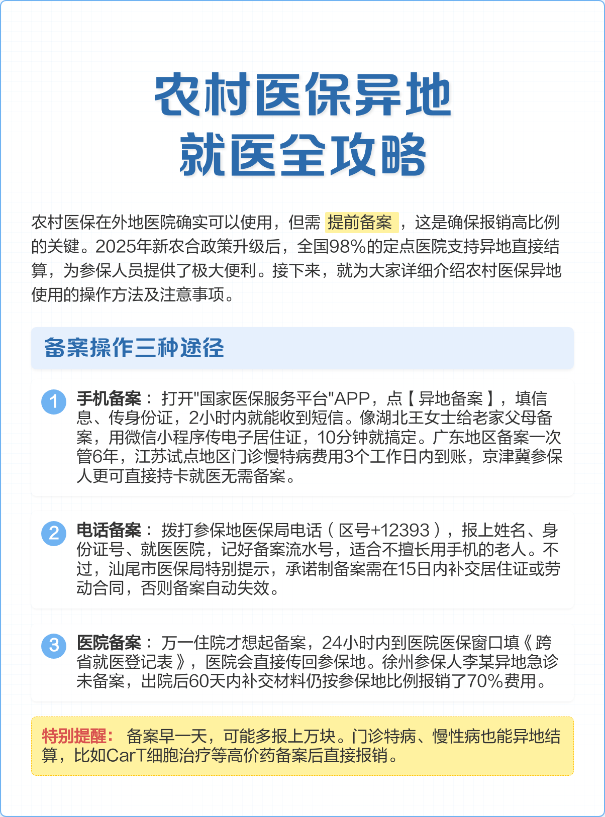 松原医保怎么买(城乡居民医保怎么买)