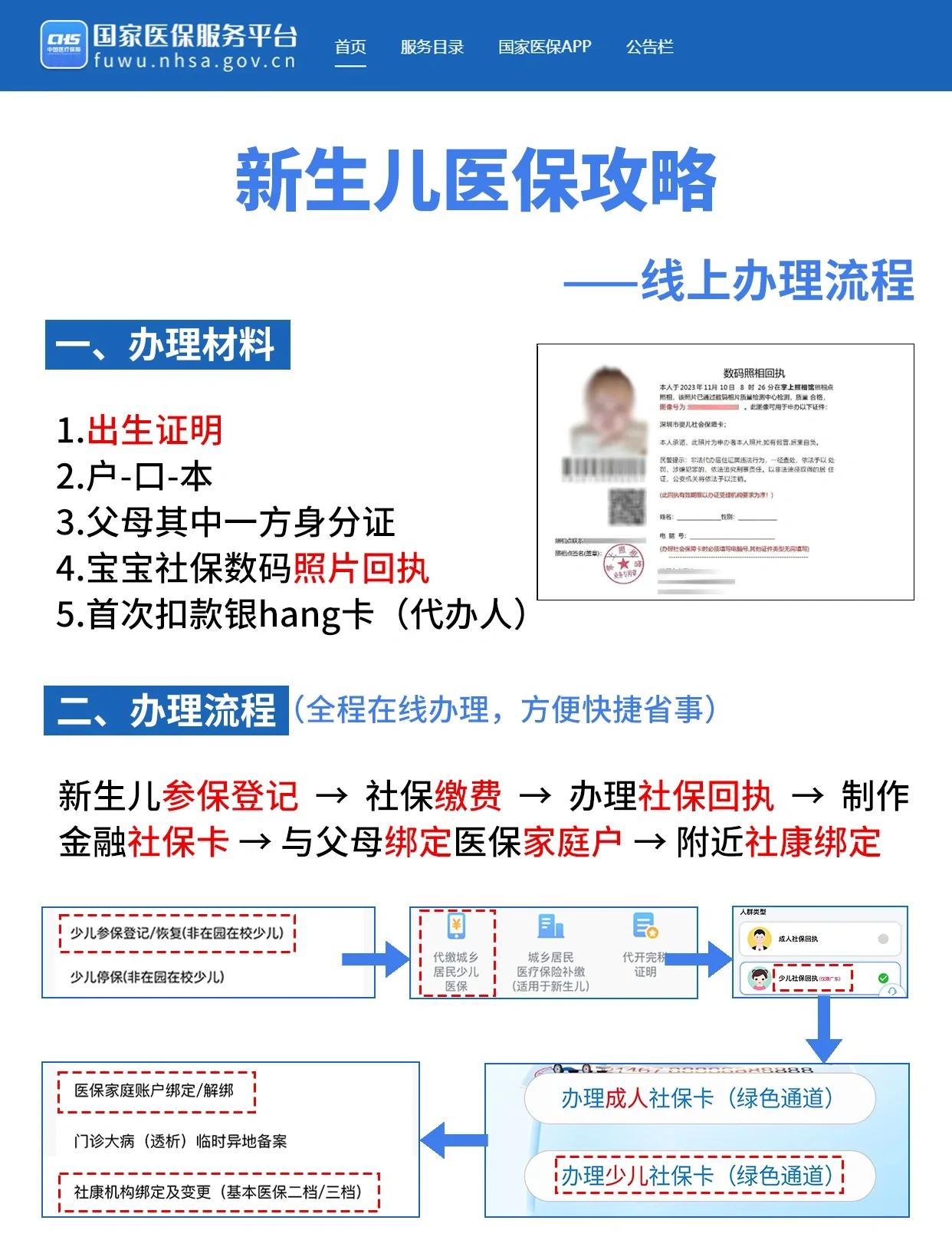 松原深圳少儿医保办理(深圳少儿医保办理流程)