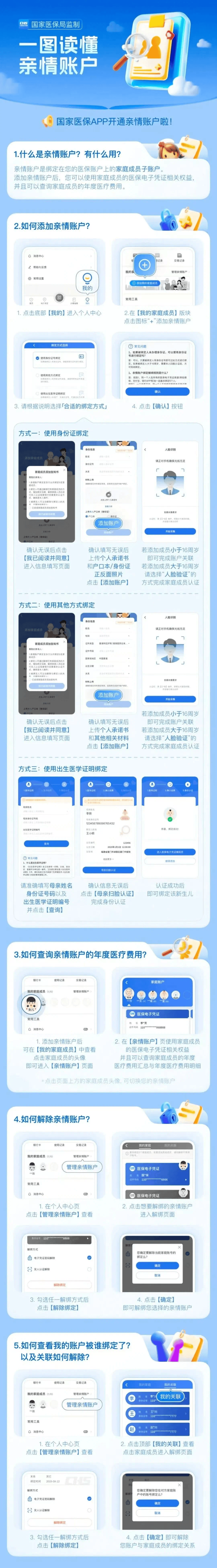 松原医保卡怎么激活(医保卡怎么激活成储蓄卡)