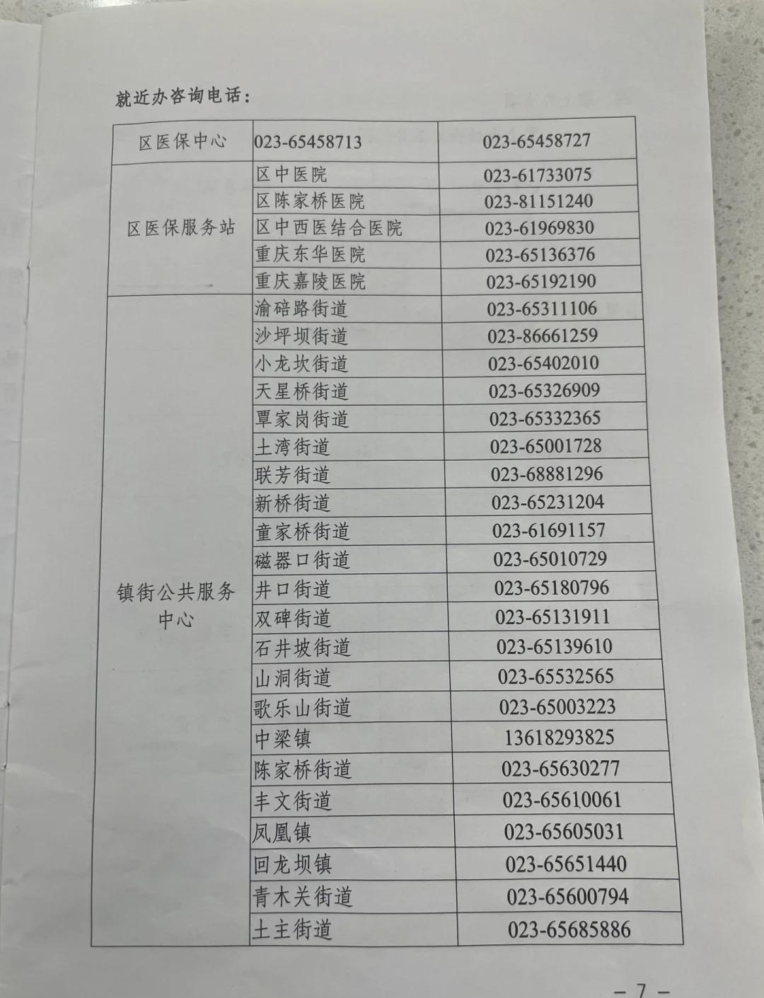 松原医保卡挂失电话(苏州医保卡挂失电话)